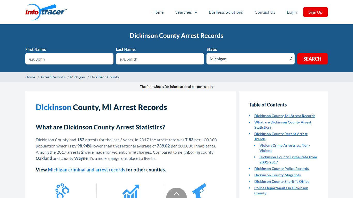 Dickinson County, MI Arrests, Mugshots & Jail Records - InfoTracer